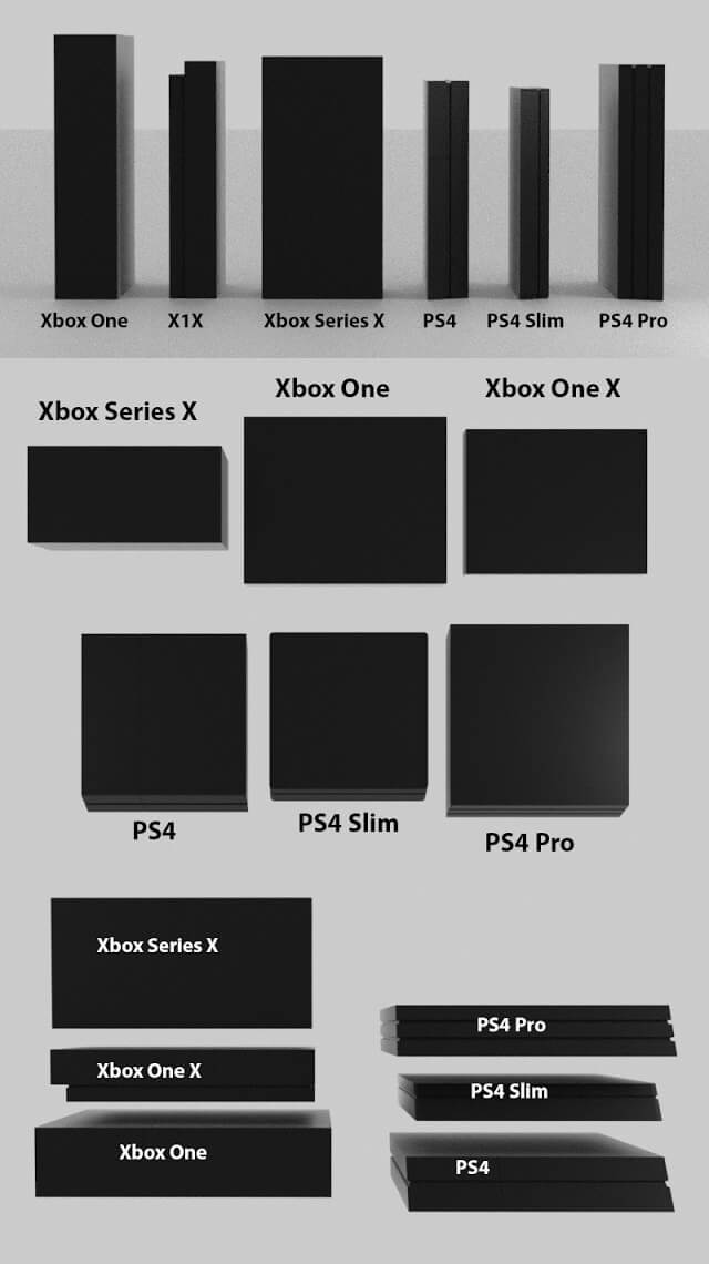 Размеры Xbox Series X