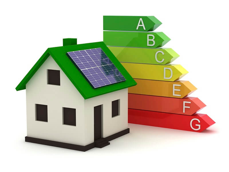 Классы энергоэффективности зданий