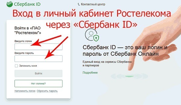 Sberbank ID